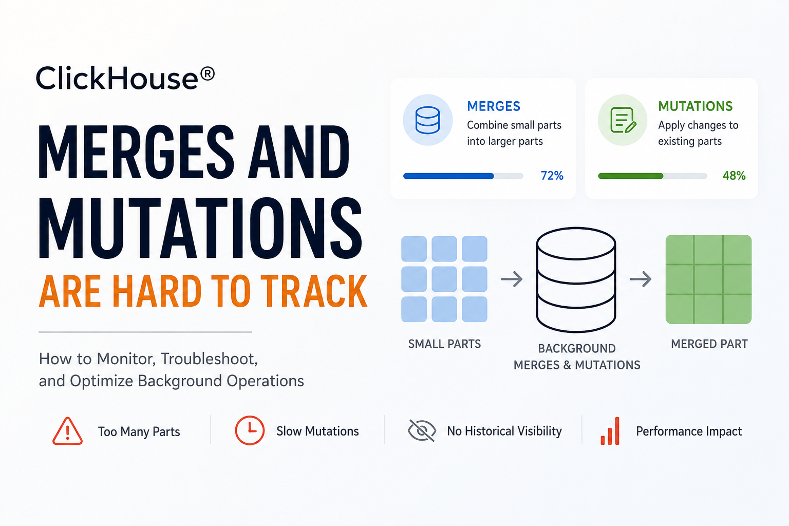 Merges and Mutations in ClickHouse®